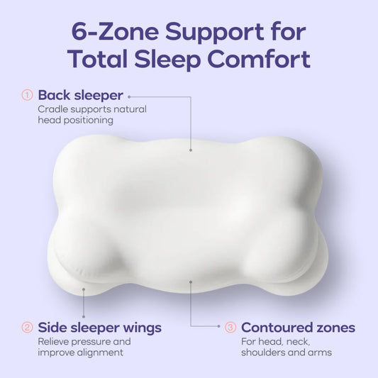 Sleep Gentle™ SideComfort Pro